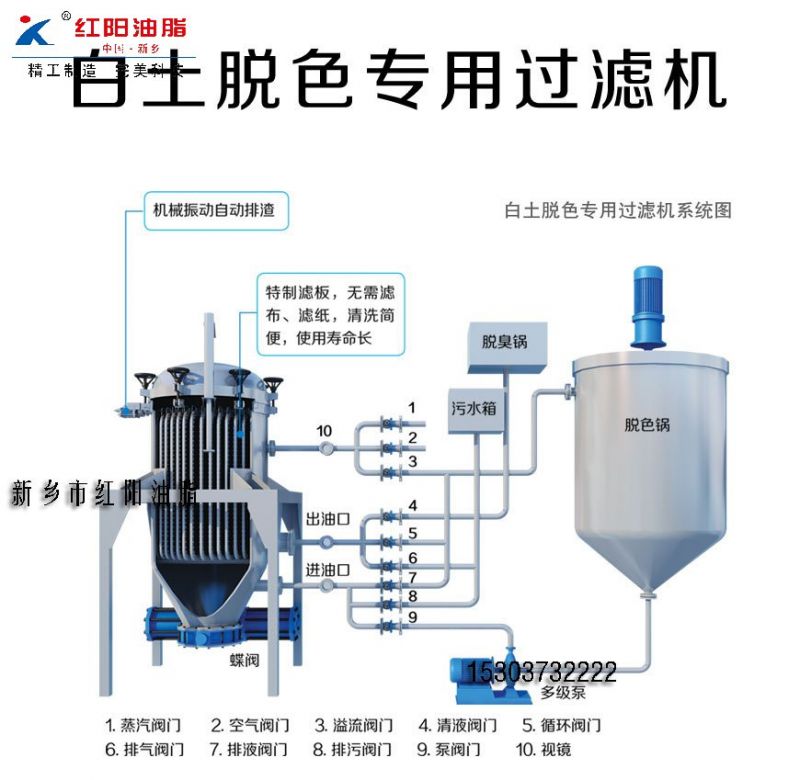 新型自動排渣過濾機